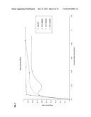 Novel Insect-Repellent Coumarin Derivatives, Syntheses, and Methods of Use diagram and image