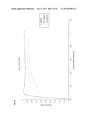 Novel Insect-Repellent Coumarin Derivatives, Syntheses, and Methods of Use diagram and image