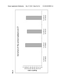 Novel Insect-Repellent Coumarin Derivatives, Syntheses, and Methods of Use diagram and image