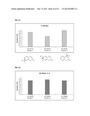 Novel Insect-Repellent Coumarin Derivatives, Syntheses, and Methods of Use diagram and image