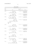 Novel Insect-Repellent Coumarin Derivatives, Syntheses, and Methods of Use diagram and image