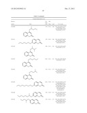 Novel Insect-Repellent Coumarin Derivatives, Syntheses, and Methods of Use diagram and image