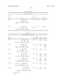 Novel Insect-Repellent Coumarin Derivatives, Syntheses, and Methods of Use diagram and image