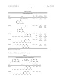 Novel Insect-Repellent Coumarin Derivatives, Syntheses, and Methods of Use diagram and image