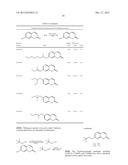 Novel Insect-Repellent Coumarin Derivatives, Syntheses, and Methods of Use diagram and image