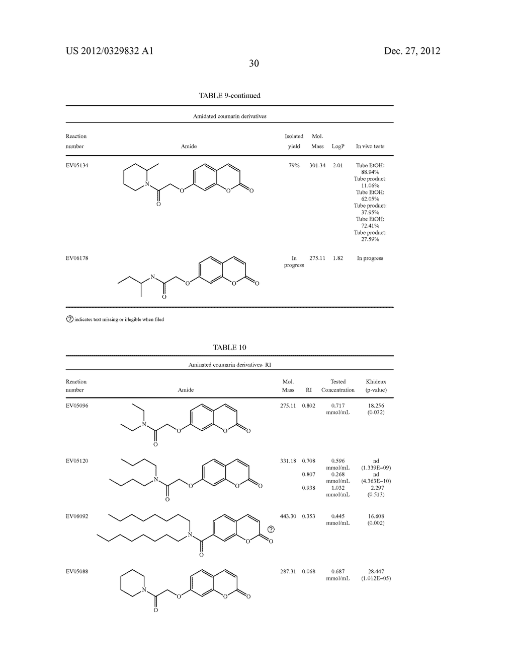 Novel Insect-Repellent Coumarin Derivatives, Syntheses, and Methods of Use - diagram, schematic, and image 47