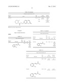 Novel Insect-Repellent Coumarin Derivatives, Syntheses, and Methods of Use diagram and image