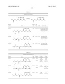 Novel Insect-Repellent Coumarin Derivatives, Syntheses, and Methods of Use diagram and image