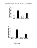 USE OF ANTAGONISTS OF THE CBI RECEPTOR FOR THE MANUFACTURE OF A     COMPOSITION USEFUL FOR THE TREATMENT OF HEPATIC DISEASES diagram and image