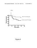 USE OF ANTAGONISTS OF THE CBI RECEPTOR FOR THE MANUFACTURE OF A     COMPOSITION USEFUL FOR THE TREATMENT OF HEPATIC DISEASES diagram and image