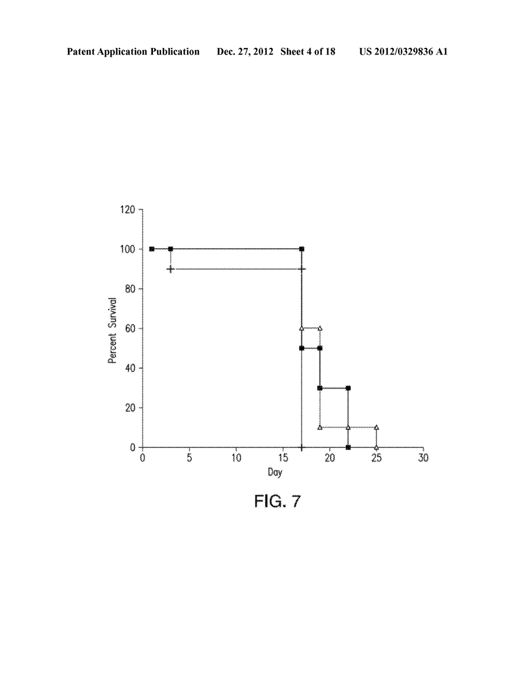 METHODS FOR STABILIZING HYPOXIA INDUCIBLE FACTOR-2 ALPHA AS A METHOD FOR     TREATING CANCER - diagram, schematic, and image 05