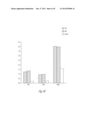 NOVEL MODULATORS OF SPHINGOSINE PHOSPHATE RECEPTORS diagram and image