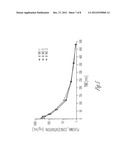 NOVEL MODULATORS OF SPHINGOSINE PHOSPHATE RECEPTORS diagram and image