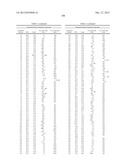 NOVEL MODULATORS OF SPHINGOSINE PHOSPHATE RECEPTORS diagram and image