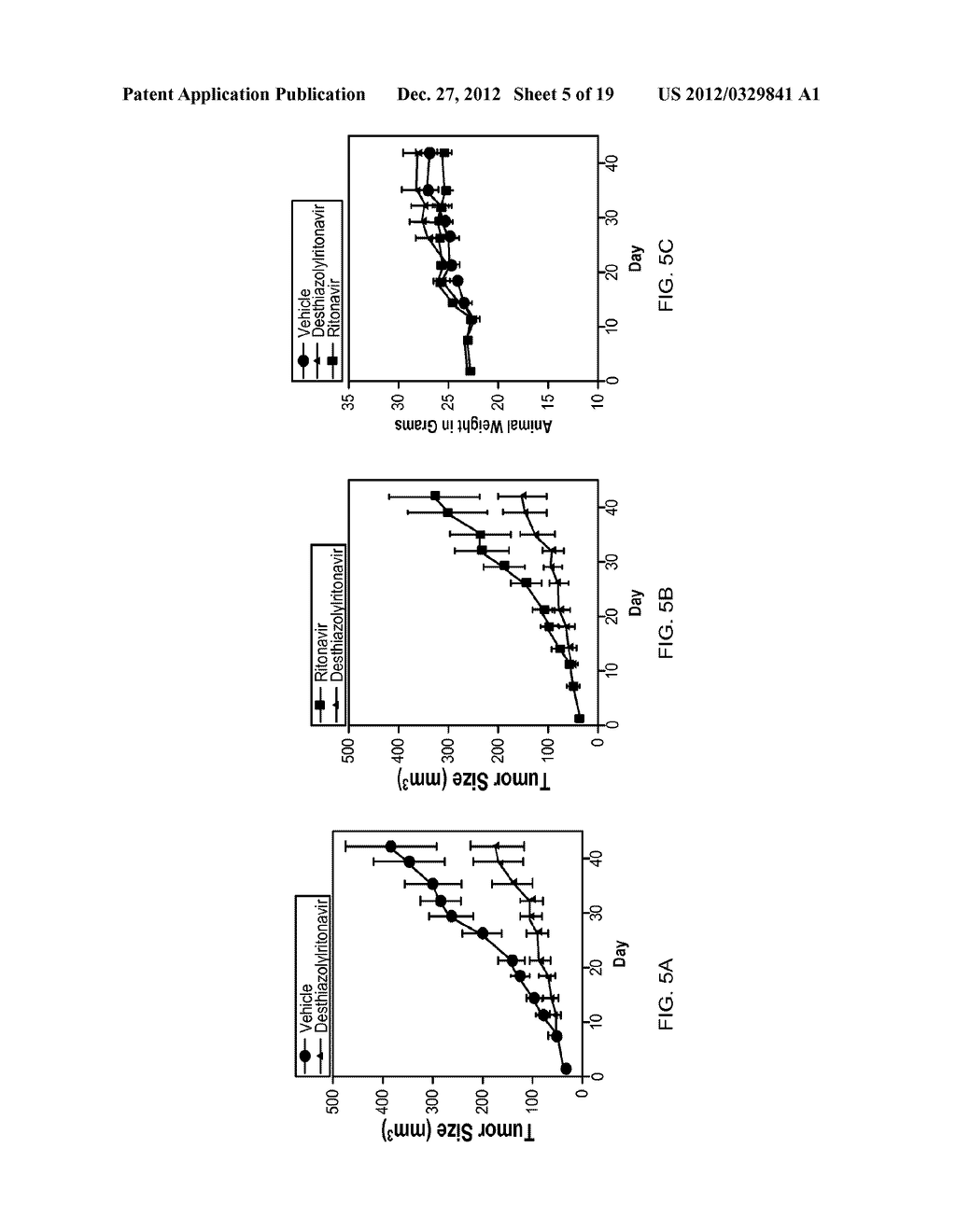 TREATING CANCER WITH DESTHIAZOLYL RITONAVIR - diagram, schematic, and image 06