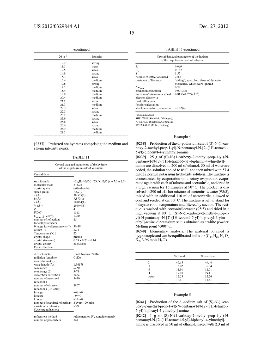 VALSARTAN SALTS - diagram, schematic, and image 16