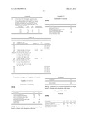 PYRAZOLE MICROBIOCIDES diagram and image