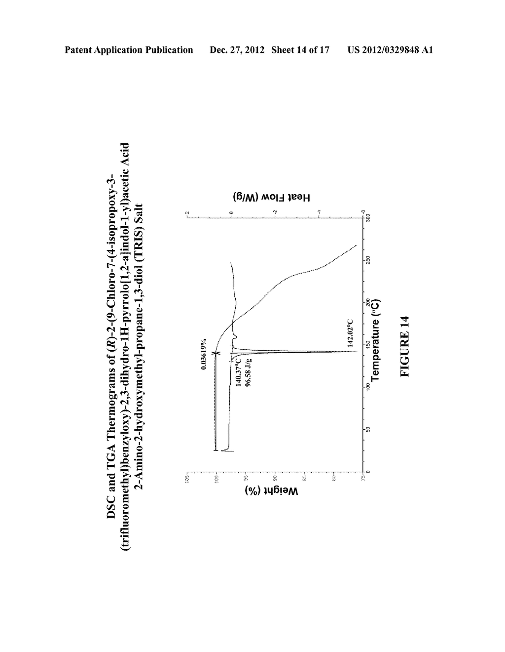 PROCESSES FOR THE PREPARATION OF S1P1 RECEPTOR MODULATORS AND CRYSTALLINE     FORMS THEREOF - diagram, schematic, and image 15