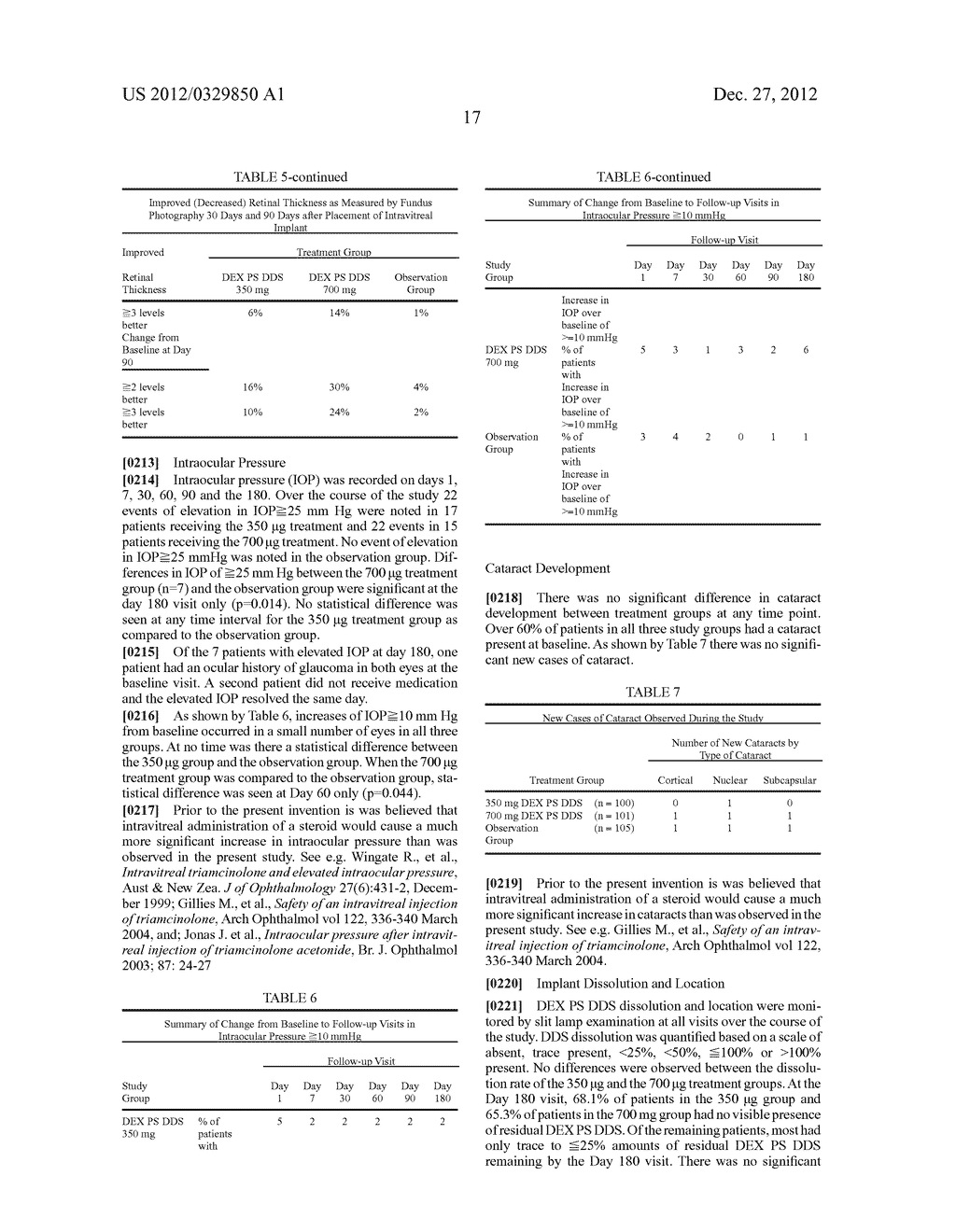 Methods for treating retinopathy with extended therapeutic effect - diagram, schematic, and image 21