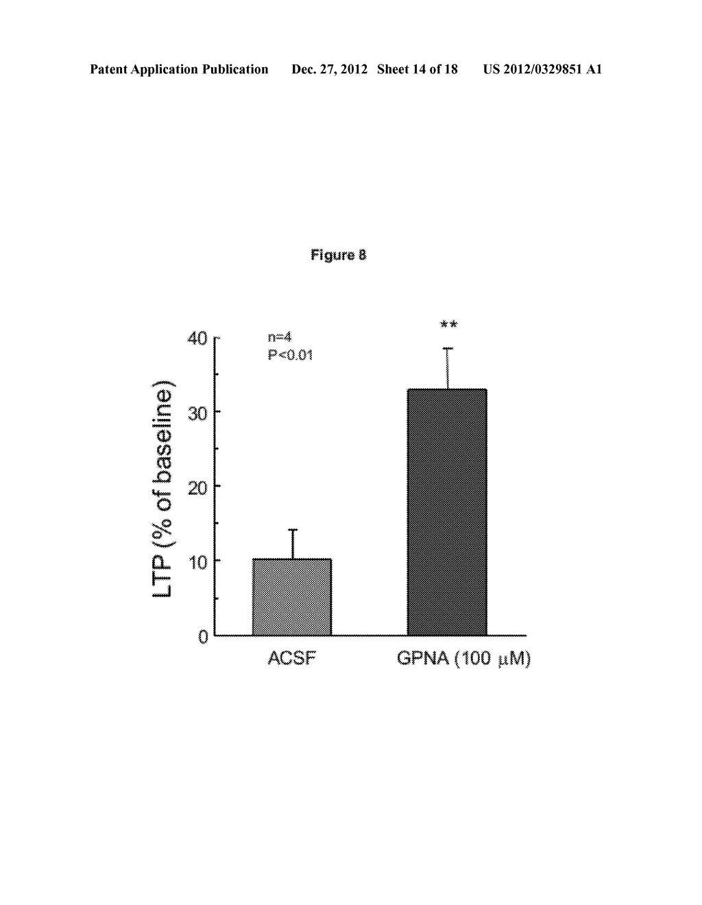 D-SERINE TRANSPORTER INHIBITORS AS PHARMACEUTICAL COMPOSITIONS FOR THE     TREATMENT OF CENTRAL NERVOUS SYSTEM DISORDERS - diagram, schematic, and image 15