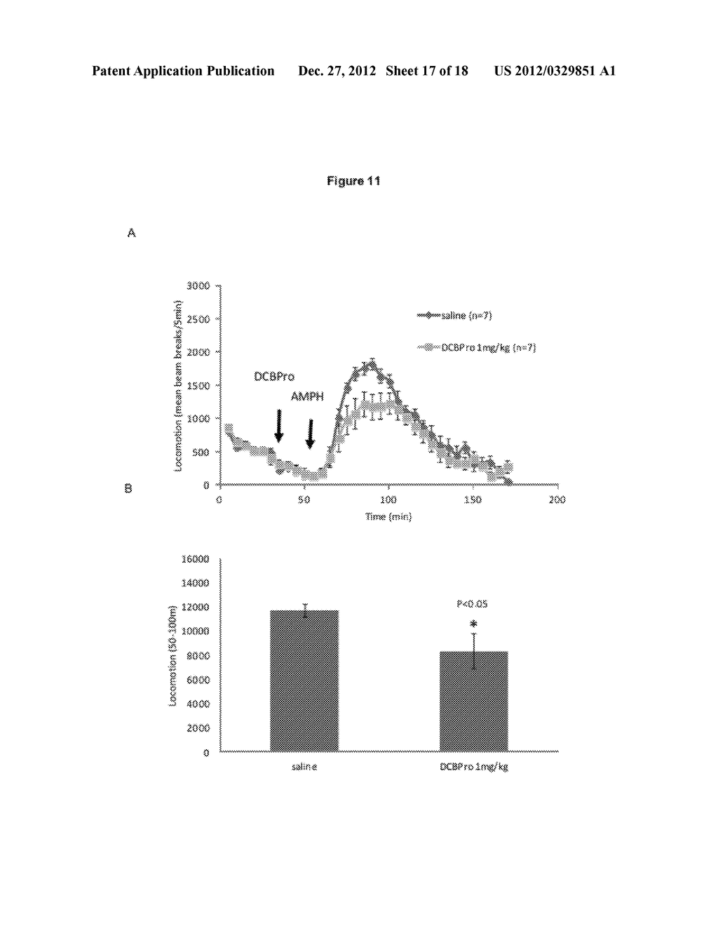 D-SERINE TRANSPORTER INHIBITORS AS PHARMACEUTICAL COMPOSITIONS FOR THE     TREATMENT OF CENTRAL NERVOUS SYSTEM DISORDERS - diagram, schematic, and image 18