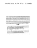 TREATMENT OF HEPATOCYTE GROWTH FACTOR (HGF) RELATED DISEASES BY INHIBITION     OF NATURAL ANTISENSE TRANSCRIPT TO HGF diagram and image