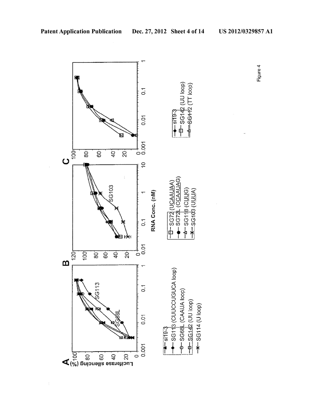 Short Hairpin RNAs for Inhibition of Gene Expression - diagram, schematic, and image 05