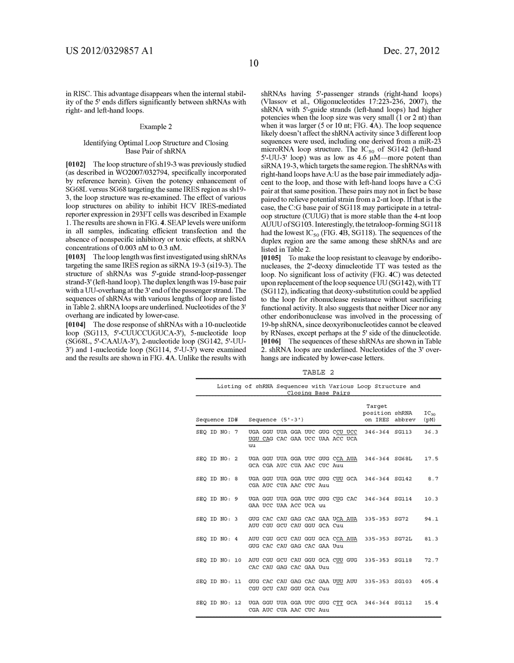 Short Hairpin RNAs for Inhibition of Gene Expression - diagram, schematic, and image 25