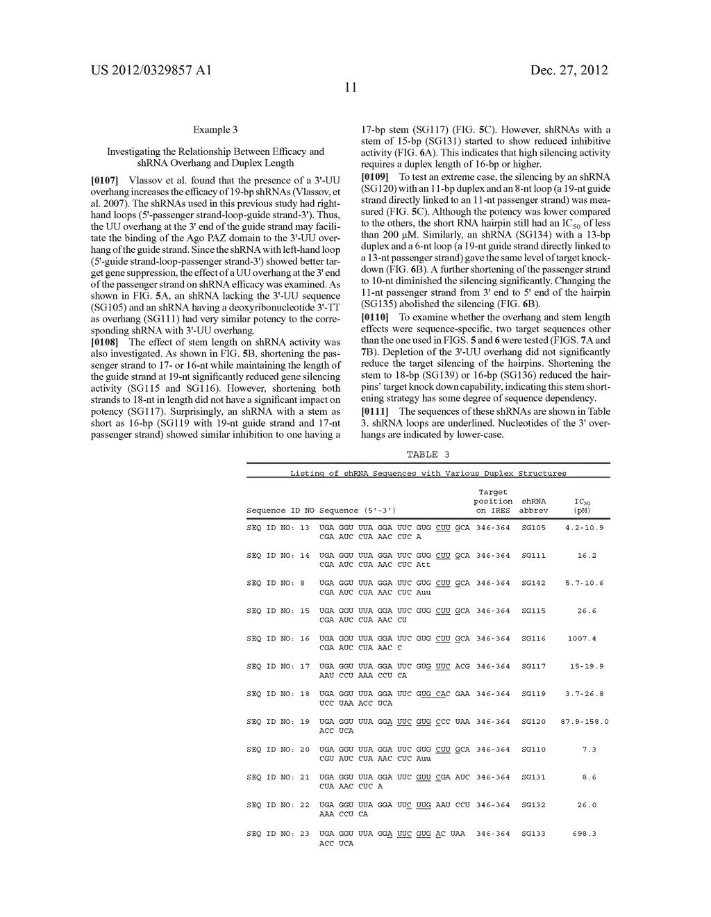 Short Hairpin RNAs for Inhibition of Gene Expression - diagram, schematic, and image 26