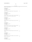 MicroRNA Fingerprints During Human Megakaryocytopoiesis diagram and image