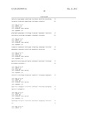 MicroRNA Fingerprints During Human Megakaryocytopoiesis diagram and image