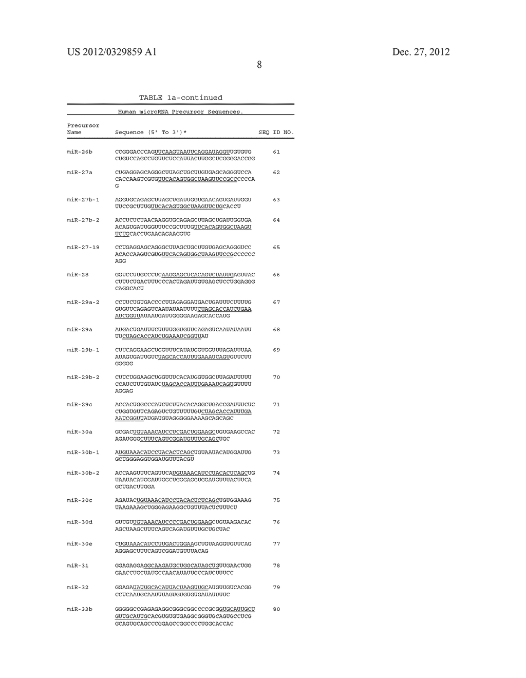 MicroRNA Fingerprints During Human Megakaryocytopoiesis - diagram, schematic, and image 26