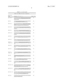 MicroRNA Fingerprints During Human Megakaryocytopoiesis diagram and image