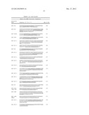 MicroRNA Fingerprints During Human Megakaryocytopoiesis diagram and image