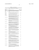 MicroRNA Fingerprints During Human Megakaryocytopoiesis diagram and image