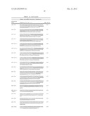 MicroRNA Fingerprints During Human Megakaryocytopoiesis diagram and image