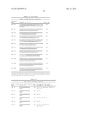 MicroRNA Fingerprints During Human Megakaryocytopoiesis diagram and image