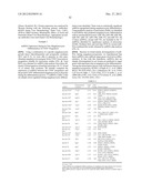 MicroRNA Fingerprints During Human Megakaryocytopoiesis diagram and image