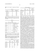 MicroRNA Fingerprints During Human Megakaryocytopoiesis diagram and image