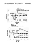 Uses of Beta-Nicotinamide Adenine Dinucleotide diagram and image