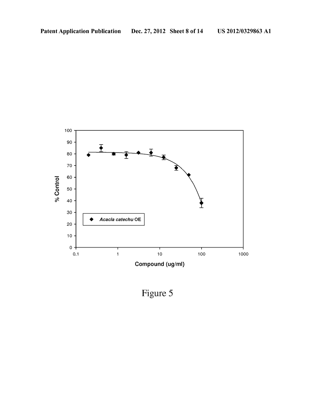 ISOLATION OF A DUAL COX-2 AND 5-LIPOXYGENASE INHIBITOR FROM ACACIA - diagram, schematic, and image 09