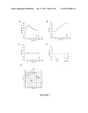 MOLECULES RELATED hERG ION CHANNELS AND THE USE THEREOF diagram and image