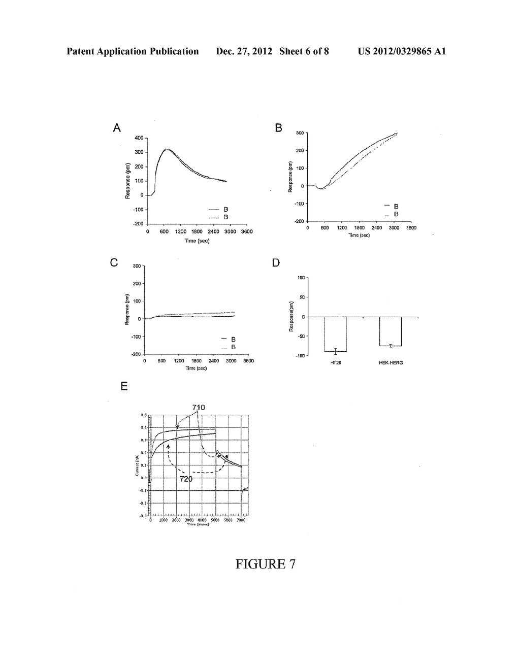 MOLECULES RELATED hERG ION CHANNELS AND THE USE THEREOF - diagram, schematic, and image 07