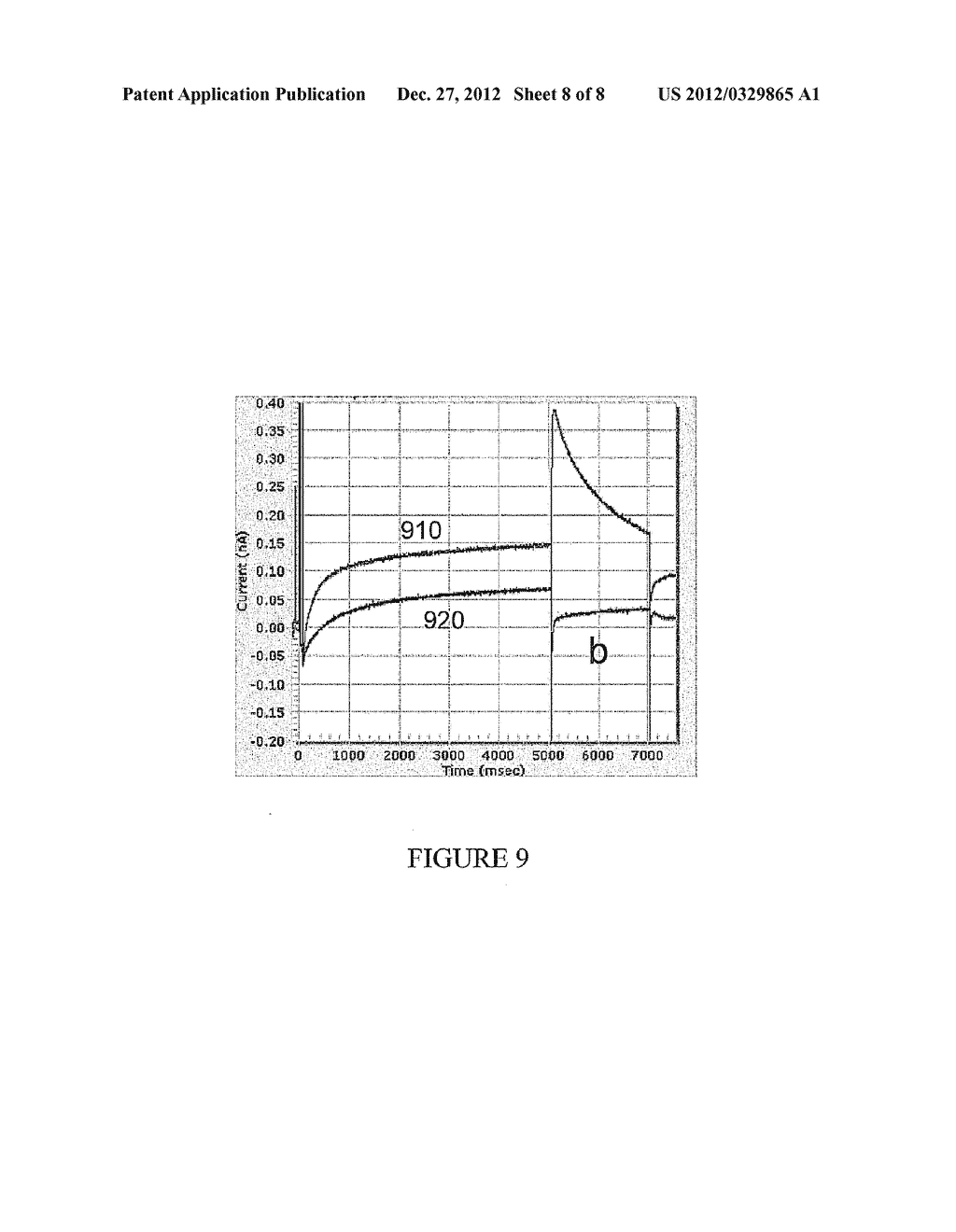 MOLECULES RELATED hERG ION CHANNELS AND THE USE THEREOF - diagram, schematic, and image 09