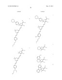 MOLECULES RELATED hERG ION CHANNELS AND THE USE THEREOF diagram and image