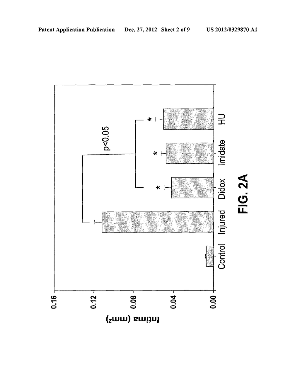 Methods for Treating or Preventing Restenosis and Other Vascular     Proliferative Disorders - diagram, schematic, and image 03