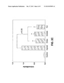 Methods for Treating or Preventing Restenosis and Other Vascular     Proliferative Disorders diagram and image