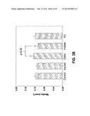 Methods for Treating or Preventing Restenosis and Other Vascular     Proliferative Disorders diagram and image