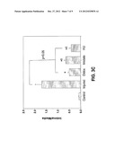 Methods for Treating or Preventing Restenosis and Other Vascular     Proliferative Disorders diagram and image