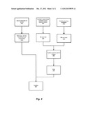 Ibuprofen for Topical Administration diagram and image